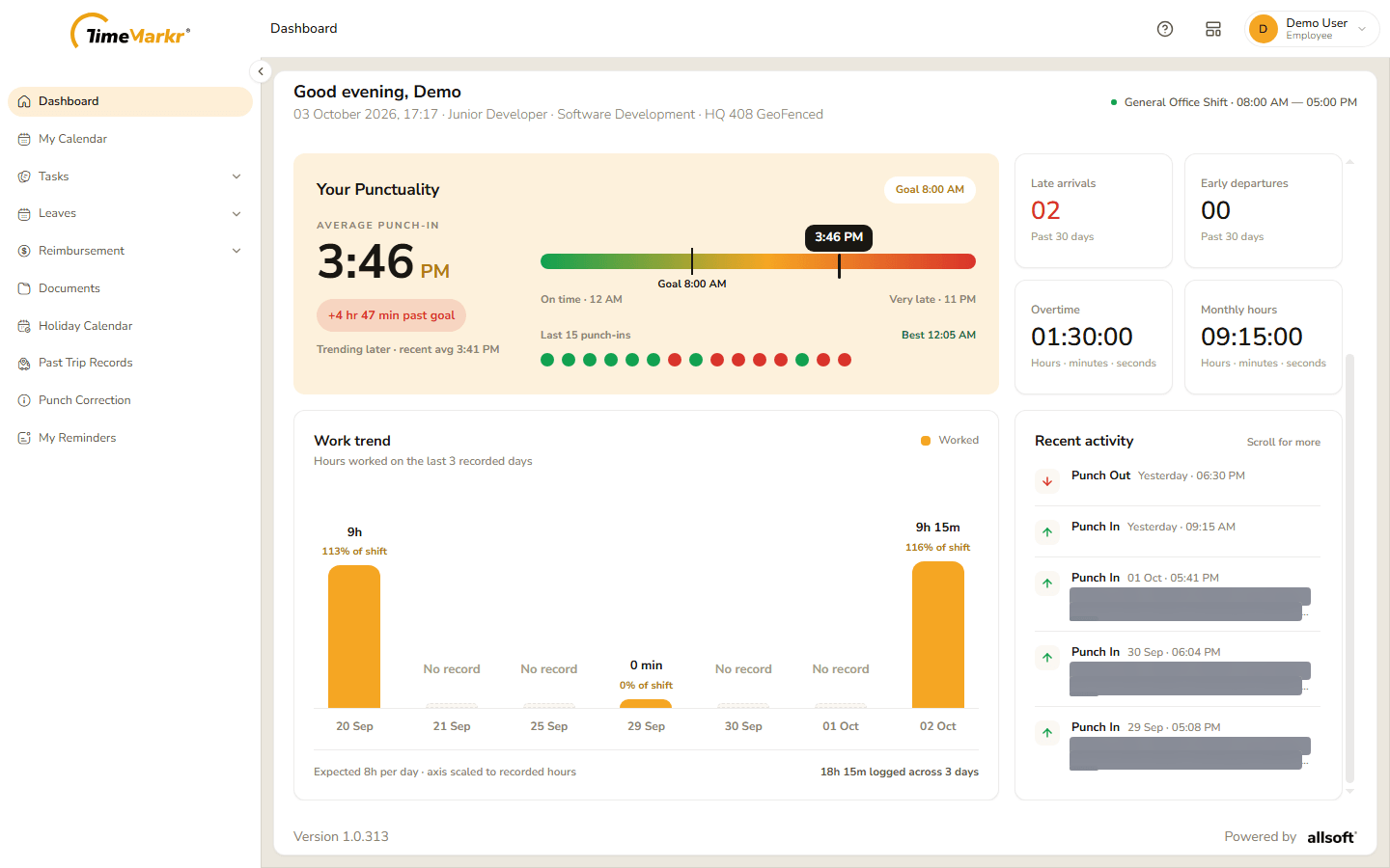 Your punctuality, work trend and recent activity